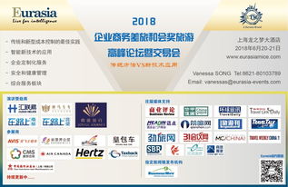 2018企業商務差旅與MICE高峰論壇 洞察變革，共謀旅游業務新未來